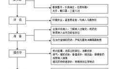 肌肉注射操作视频,步骤与技巧全解析